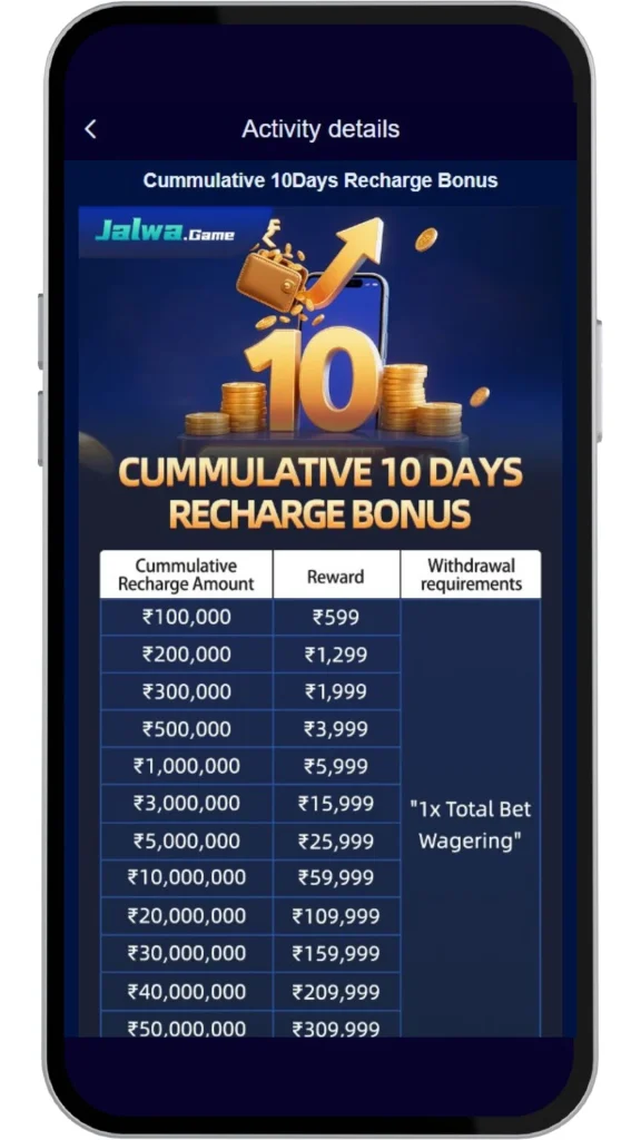 10 days recharge bonus